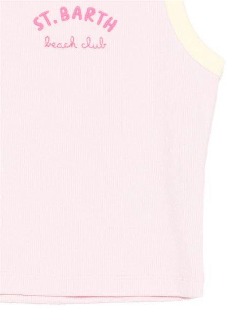  MC2 SAINT BARTH | BLUE002/03366L